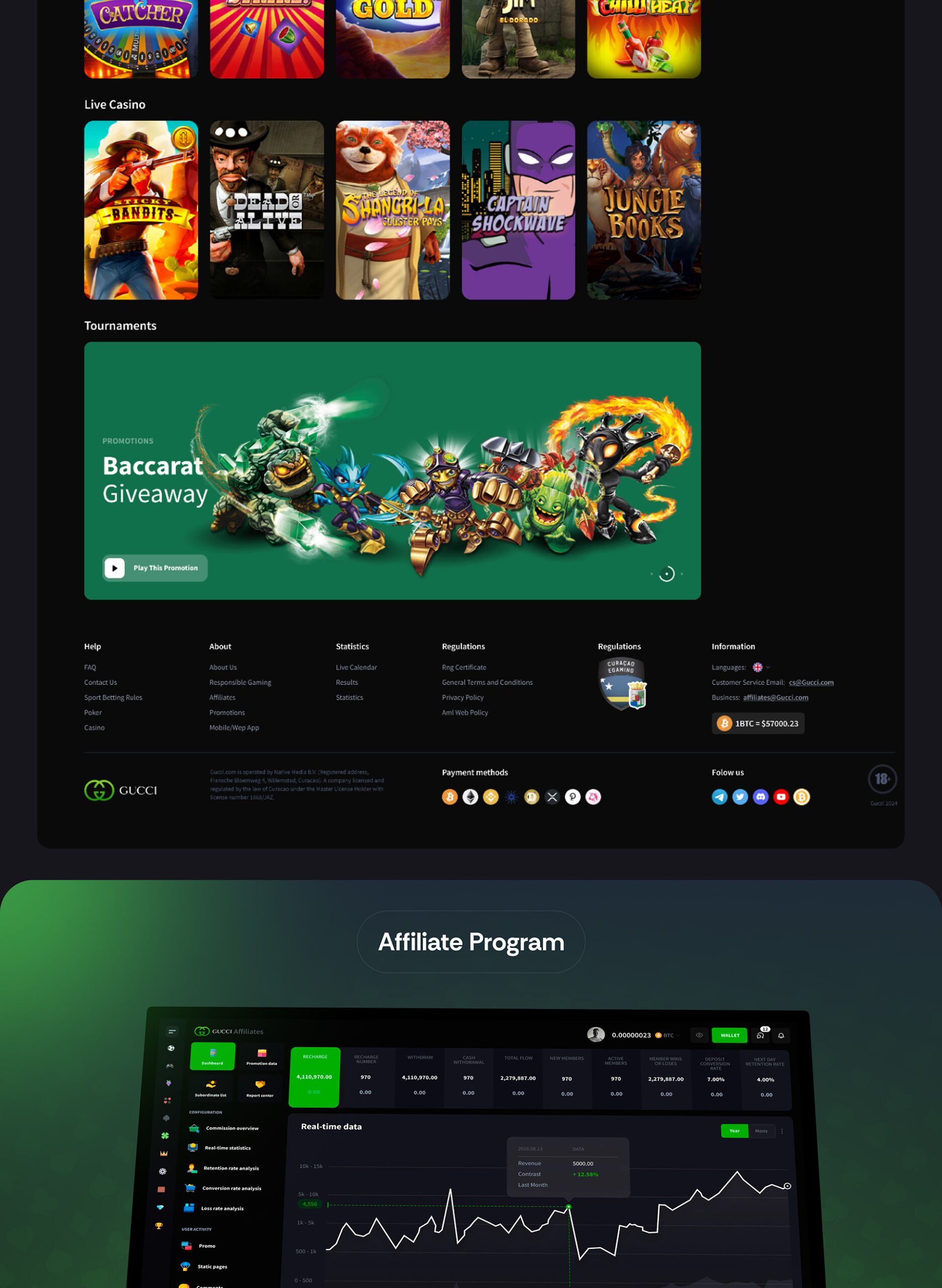 Gucci – Best Online Casino Platform插图3